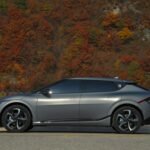 Car Auctions: A Beginner’s Guide